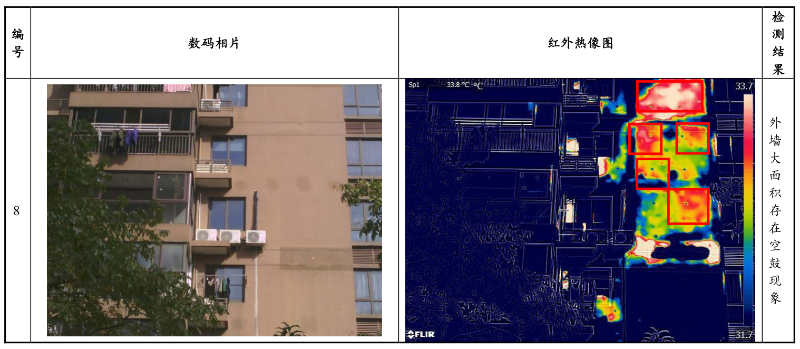 外墻空鼓-紅外熱像檢測