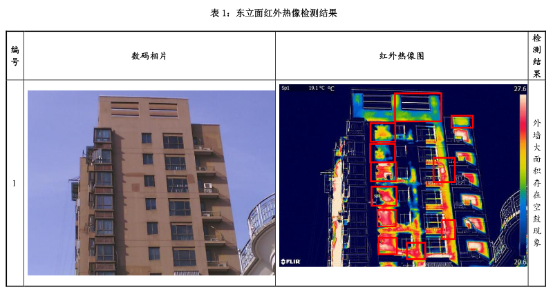 外墻空鼓-紅外熱像檢測